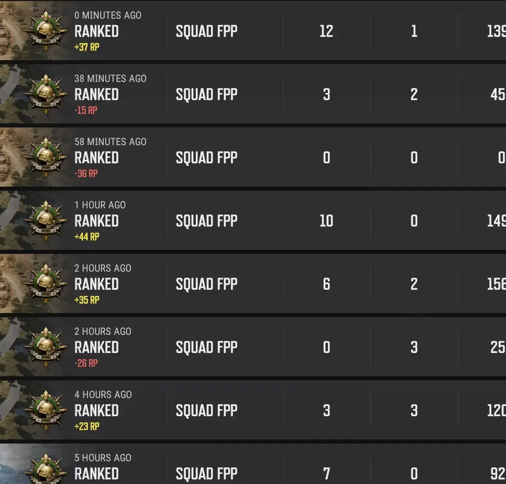 Alternative view of DODO SLOT PRIVATE PUBG