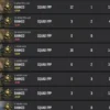 DODO SLOT PRIVATE PUBG - Image 2