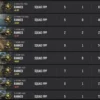 Neptune PUBG DMA Cheat – DMA Users Only - Image 2