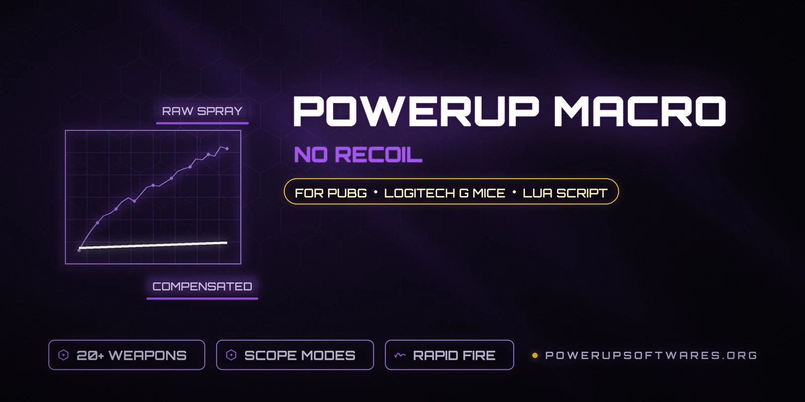 PowerUp Macro PUBG – no-recoil Lua script for Logitech G mice